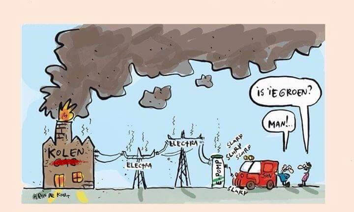 Diesel motor toch goed voor milieu ? Dieselmotor vervuilend