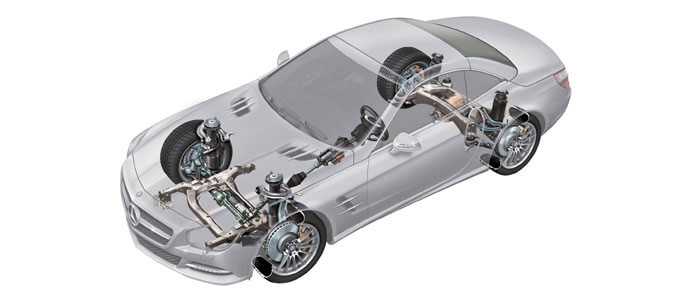 ophanging suspension